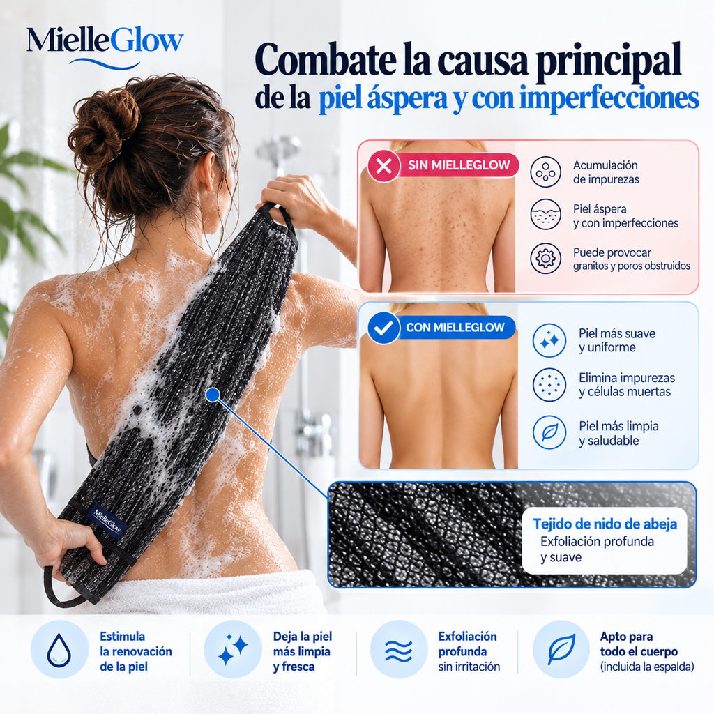 Toalla Exfoliante de Ducha Antibacteriana MielleGlow